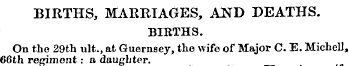 BIRTHS, MARRIAGES, AND DEATHS BIRTHS. On...
