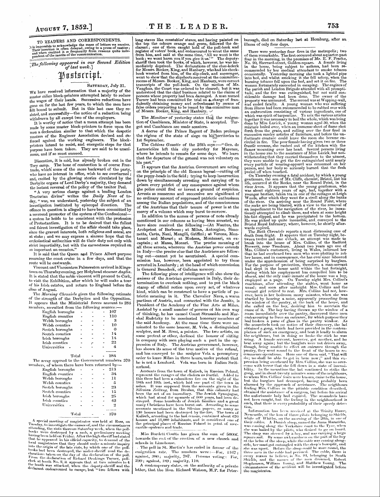 Leader (1850-1860): jS F Y, Country edition - To Headers And Correspondents. T Is Impo...