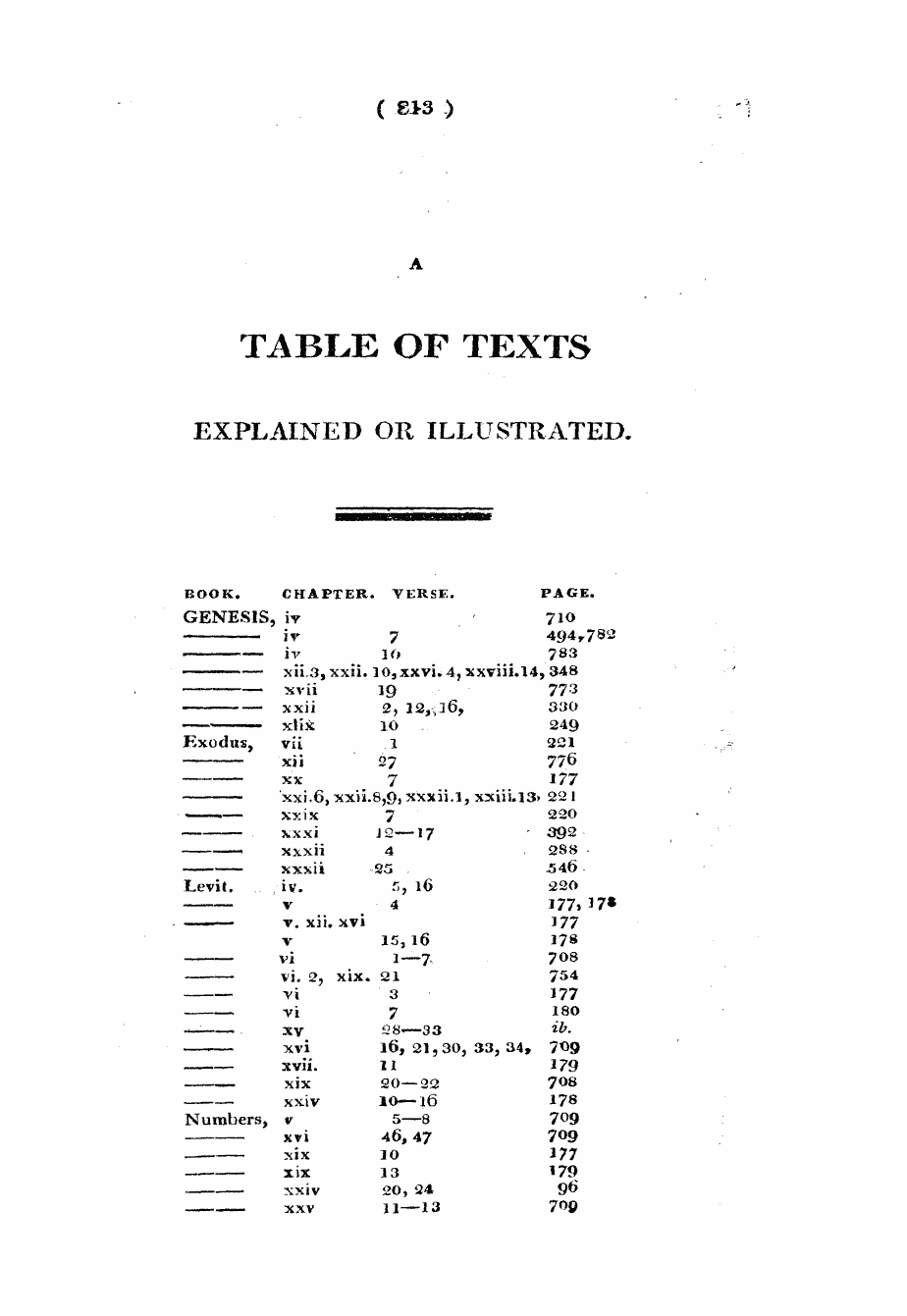 Monthly Repository (1806-1838) and Unitarian Chronicle (1832-1833): F Y, 1st edition, End matter - Suhhbbhhmfif Table Of Texts Explained Or Illustrated.