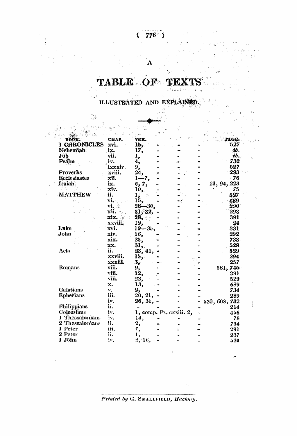 Monthly Repository (1806-1838) and Unitarian Chronicle (1832-1833): F Y, 1st edition, End matter - Printed By O. Smallviejld, Hackney *