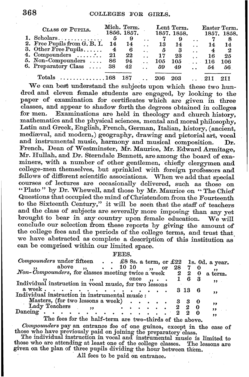 English Woman’s Journal (1858-1864): F Y, 1st edition - A. Certain "Last Summer , My Daug Palace...