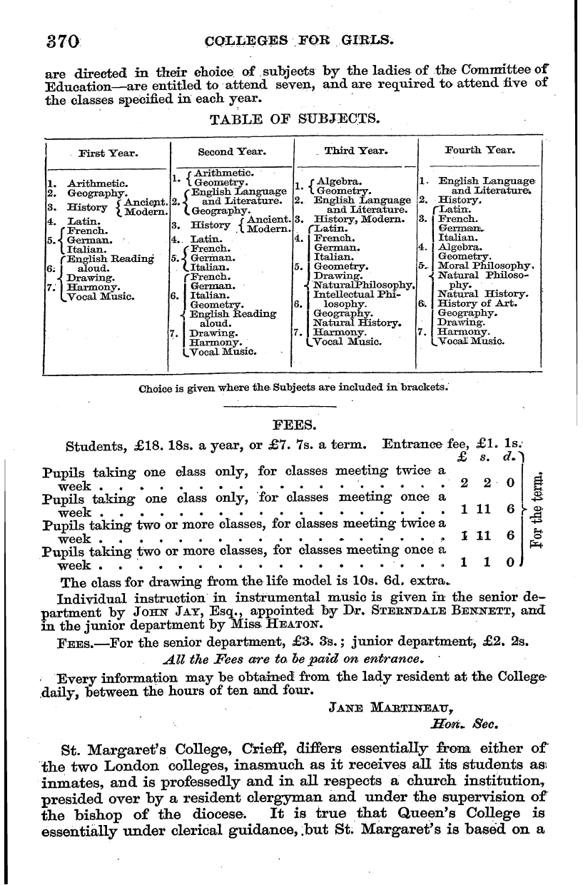 English Woman’s Journal (1858-1864): F Y, 1st edition: 10