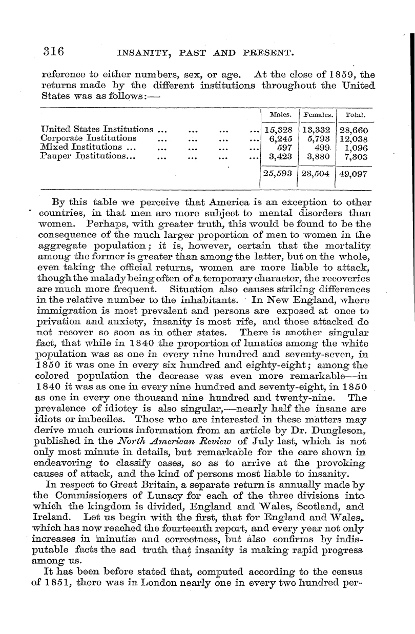 English Woman’s Journal (1858-1864): F Y, 1st edition - Qp Insanity, Like Other Diseases, Change...