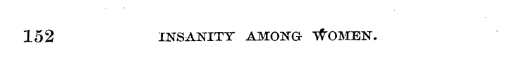 152 INSANITY AMONG T^OMEN.