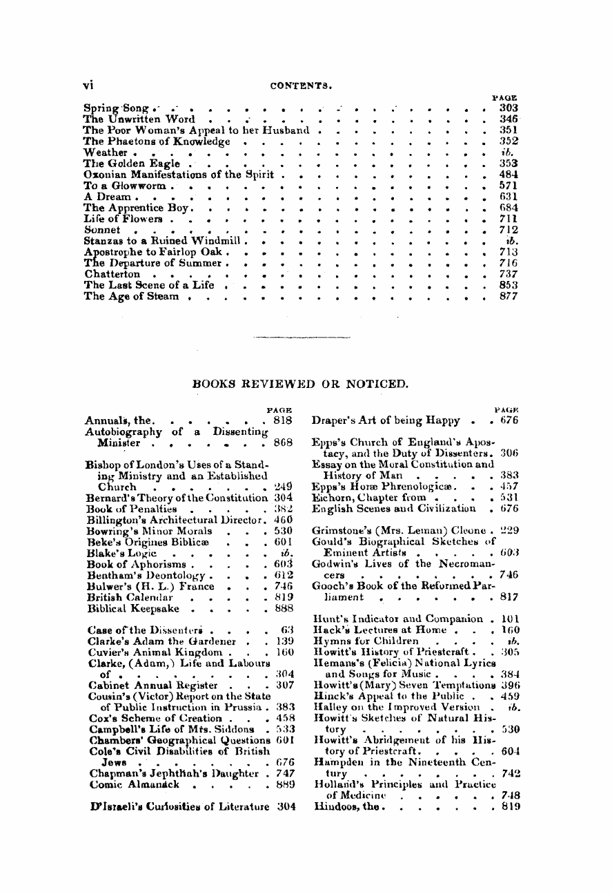 Monthly Repository (1806-1838) and Unitarian Chronicle (1832-1833): F Y, 1st edition, Front matter: 6