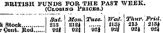 BRITISH FUNDS FOR THE PAST WEEK. (Closin...