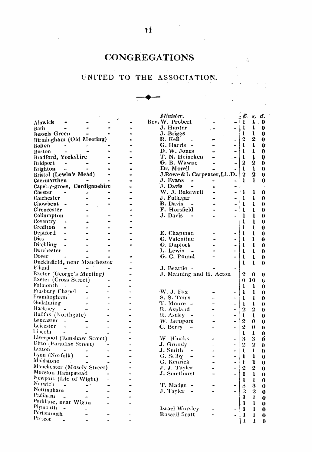 Monthly Repository (1806-1838) and Unitarian Chronicle (1832-1833): F Y, 1st edition, Supplement - \T