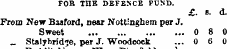 FOR THE DEFENCE FUND. £. s. d. From New ...