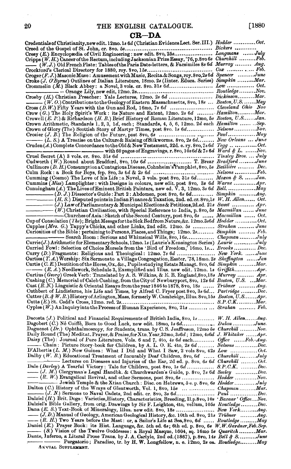 Publishers’ Circular (1880-1890): jS F Y, 1st edition: 21