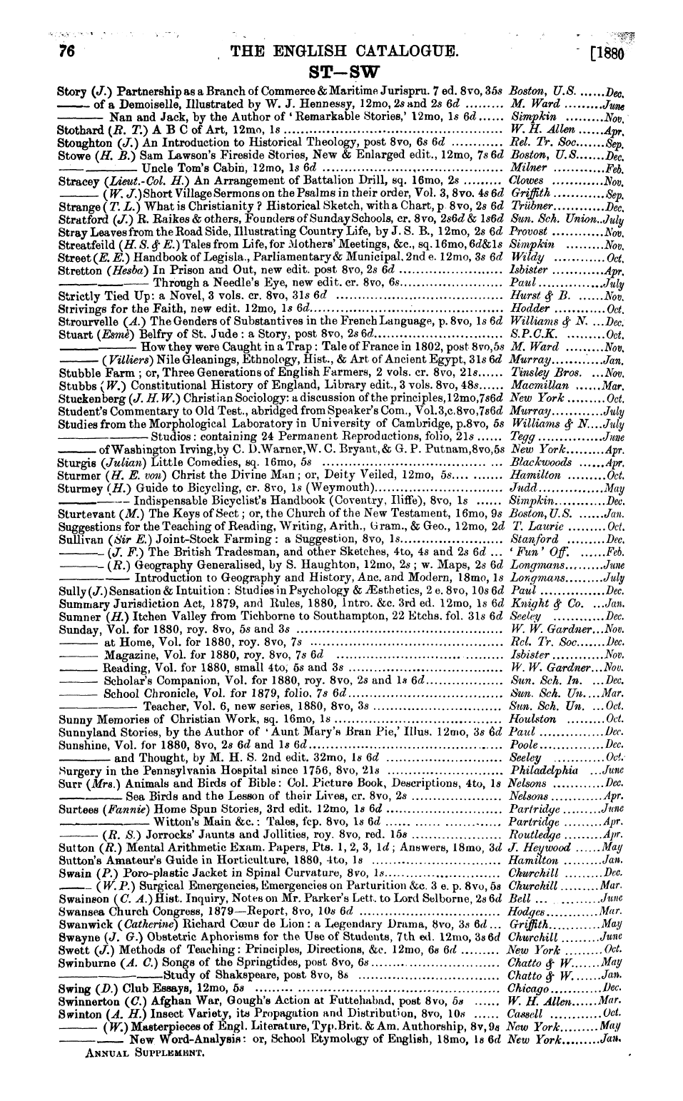 Publishers’ Circular (1880-1890): jS F Y, 1st edition: 79