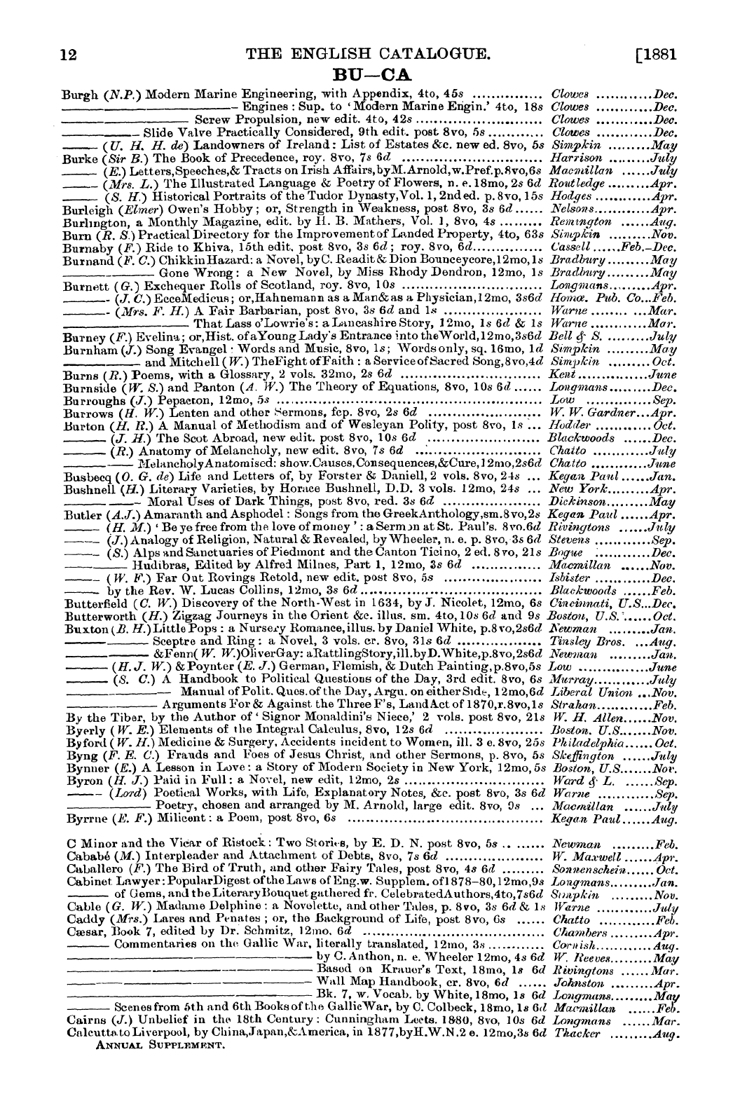 Publishers’ Circular (1880-1890): jS F Y, 1st edition: 14