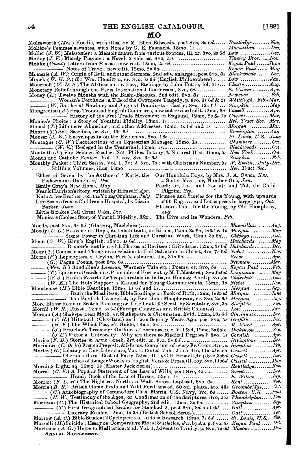 Publishers’ Circular (1880-1890): jS F Y, 1st edition: 56