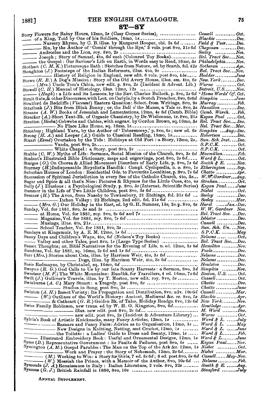 Publishers’ Circular (1880-1890): jS F Y, 1st edition - Untitled Article