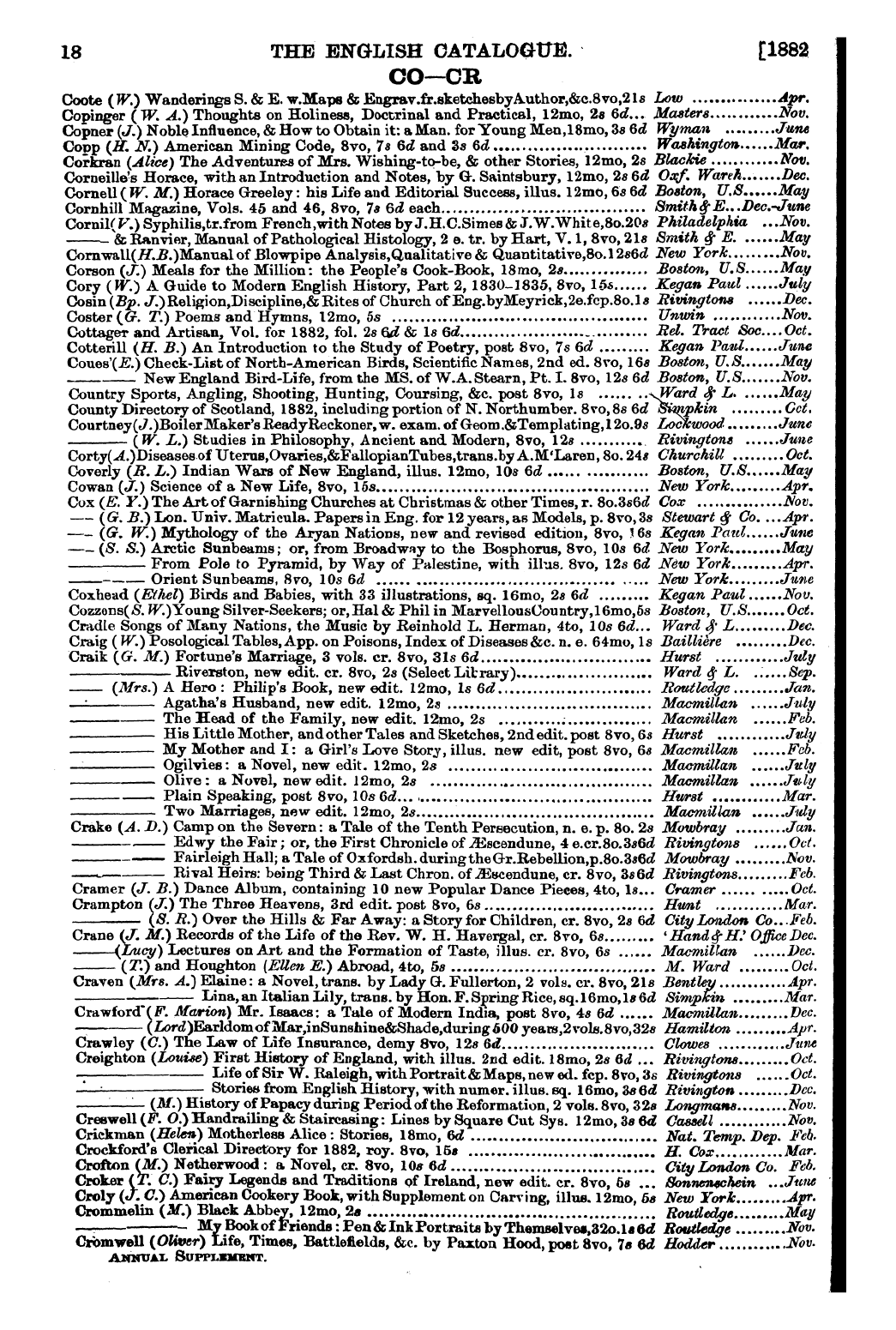 Publishers’ Circular (1880-1890): jS F Y, 1st edition: 20