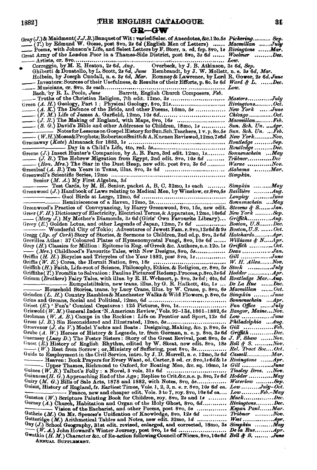 Publishers’ Circular (1880-1890): jS F Y, 1st edition: 33