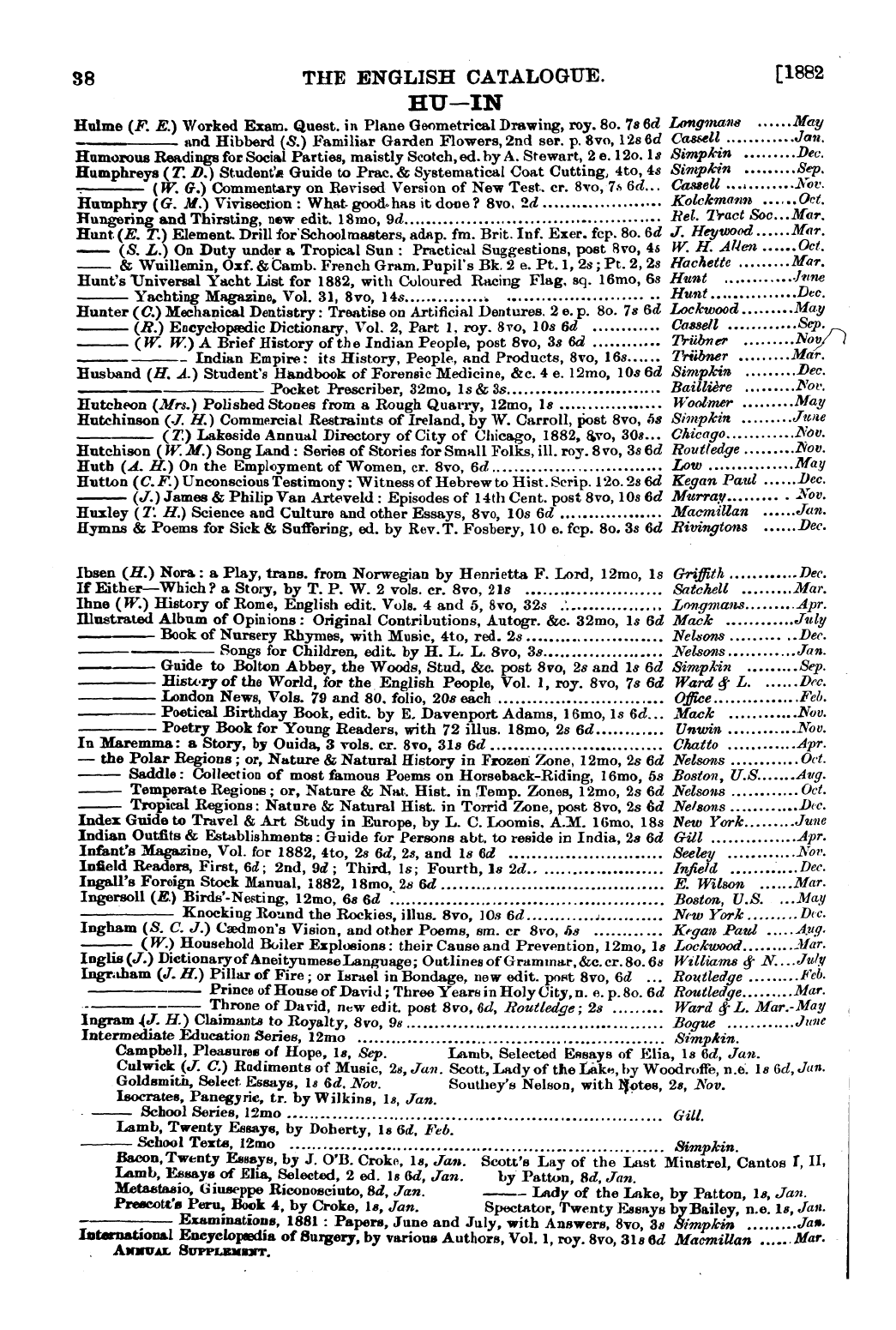 Publishers’ Circular (1880-1890): jS F Y, 1st edition: 40