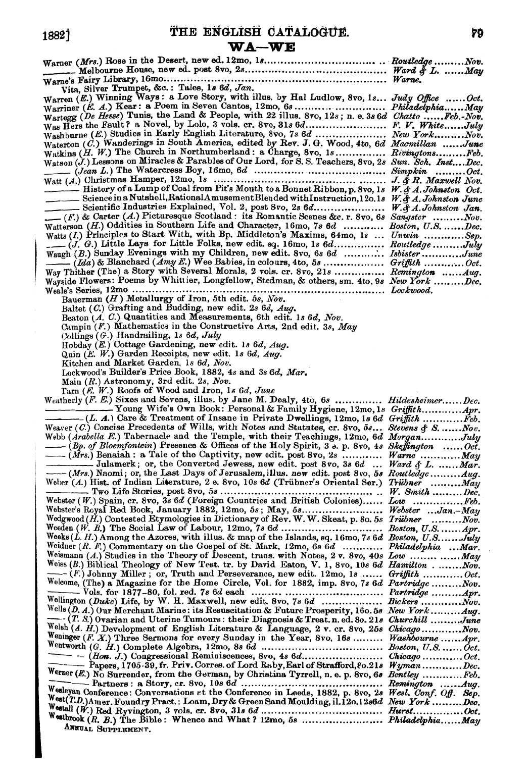 Publishers’ Circular (1880-1890): jS F Y, 1st edition: 81