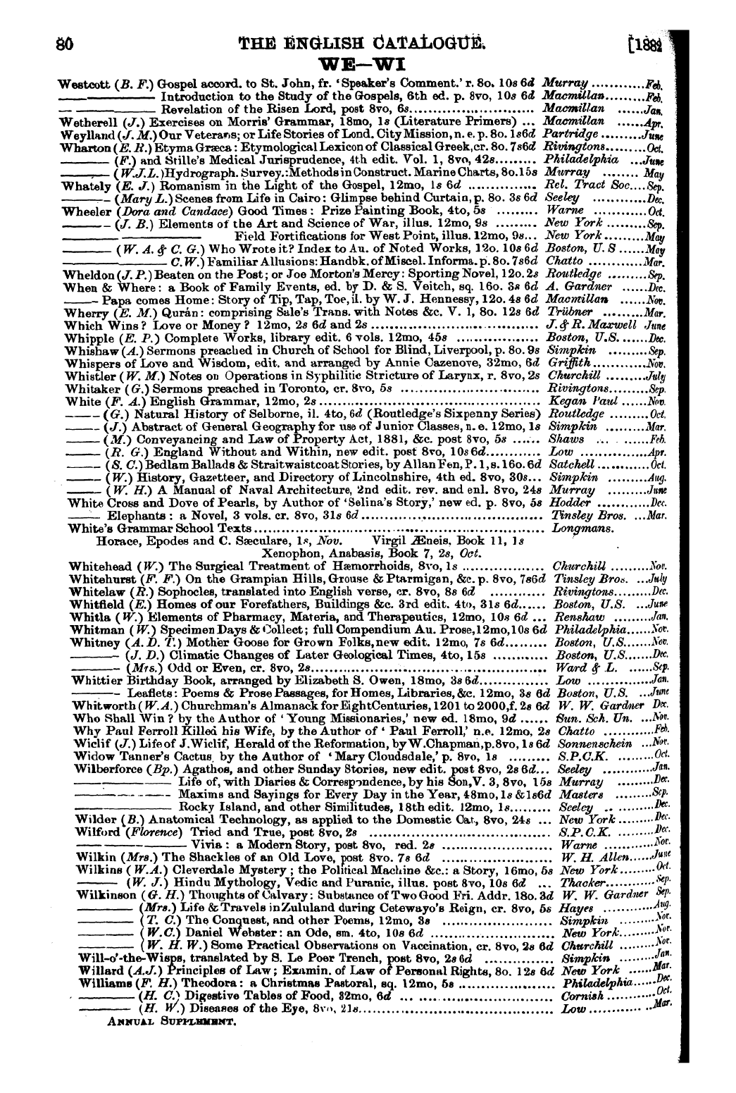 Publishers’ Circular (1880-1890): jS F Y, 1st edition: 82