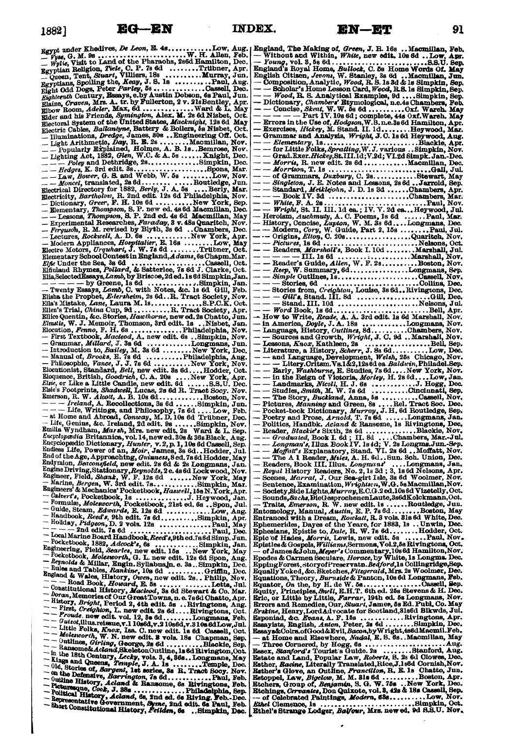 Publishers’ Circular (1880-1890): jS F Y, 1st edition - Untitled Article