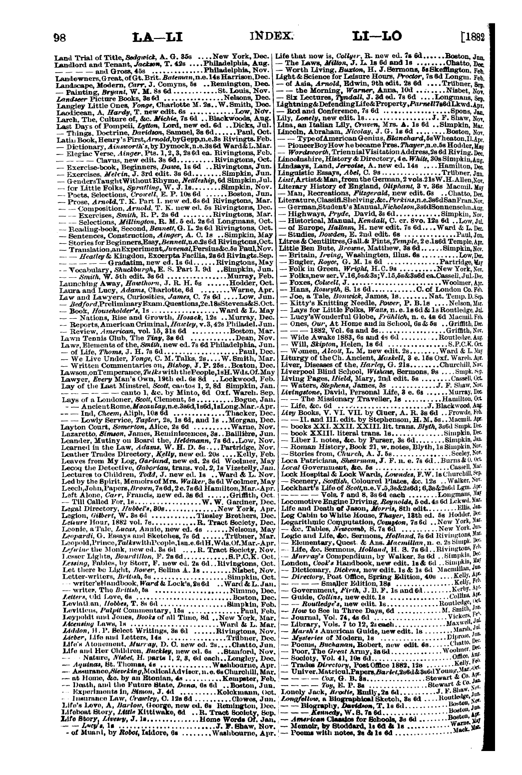 Publishers’ Circular (1880-1890): jS F Y, 1st edition: 100