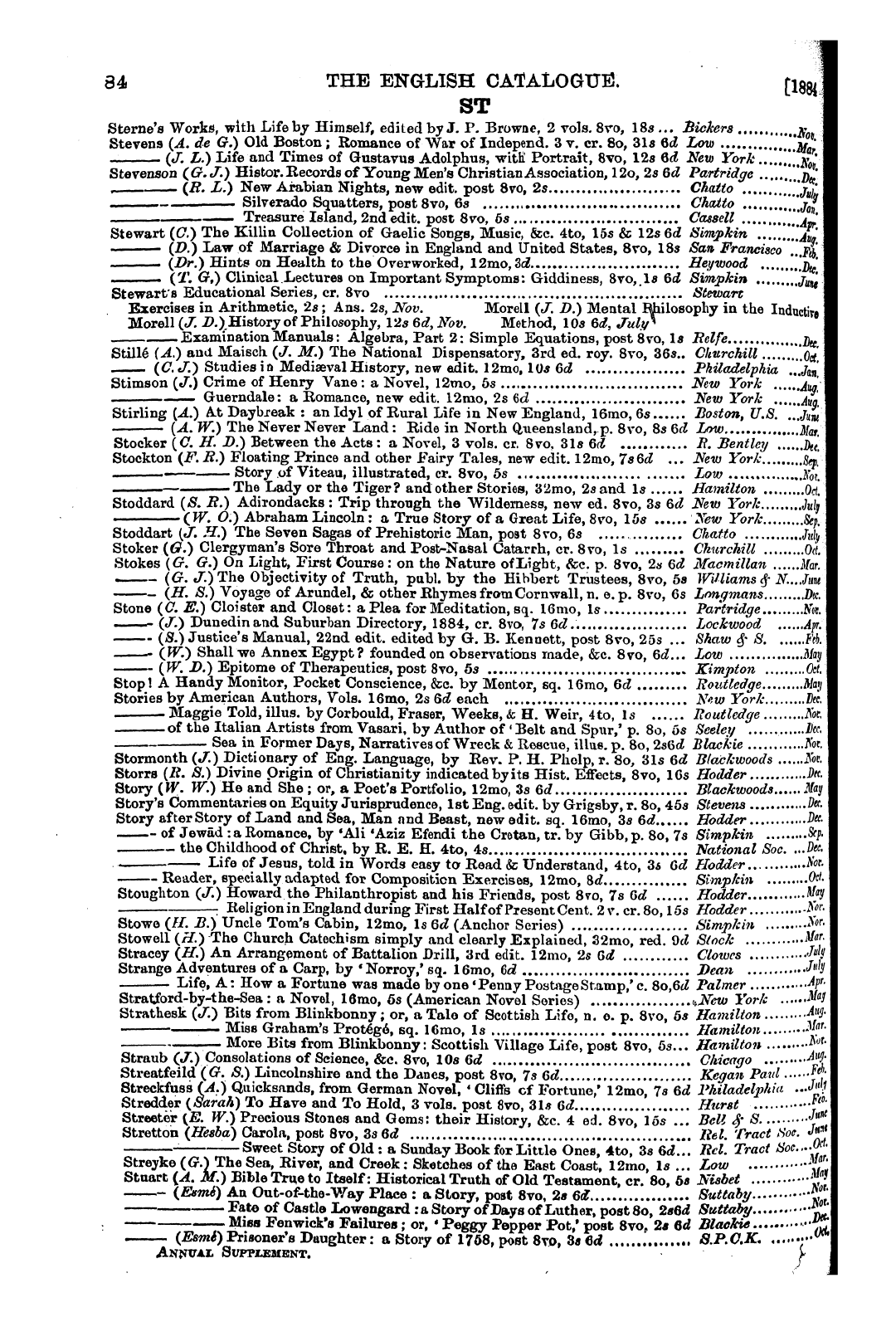 Publishers’ Circular (1880-1890): jS F Y, 1st edition: 88