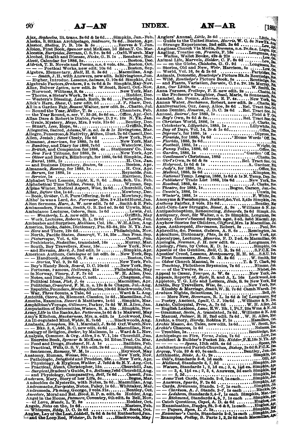 Publishers’ Circular (1880-1890): jS F Y, 1st edition: 92