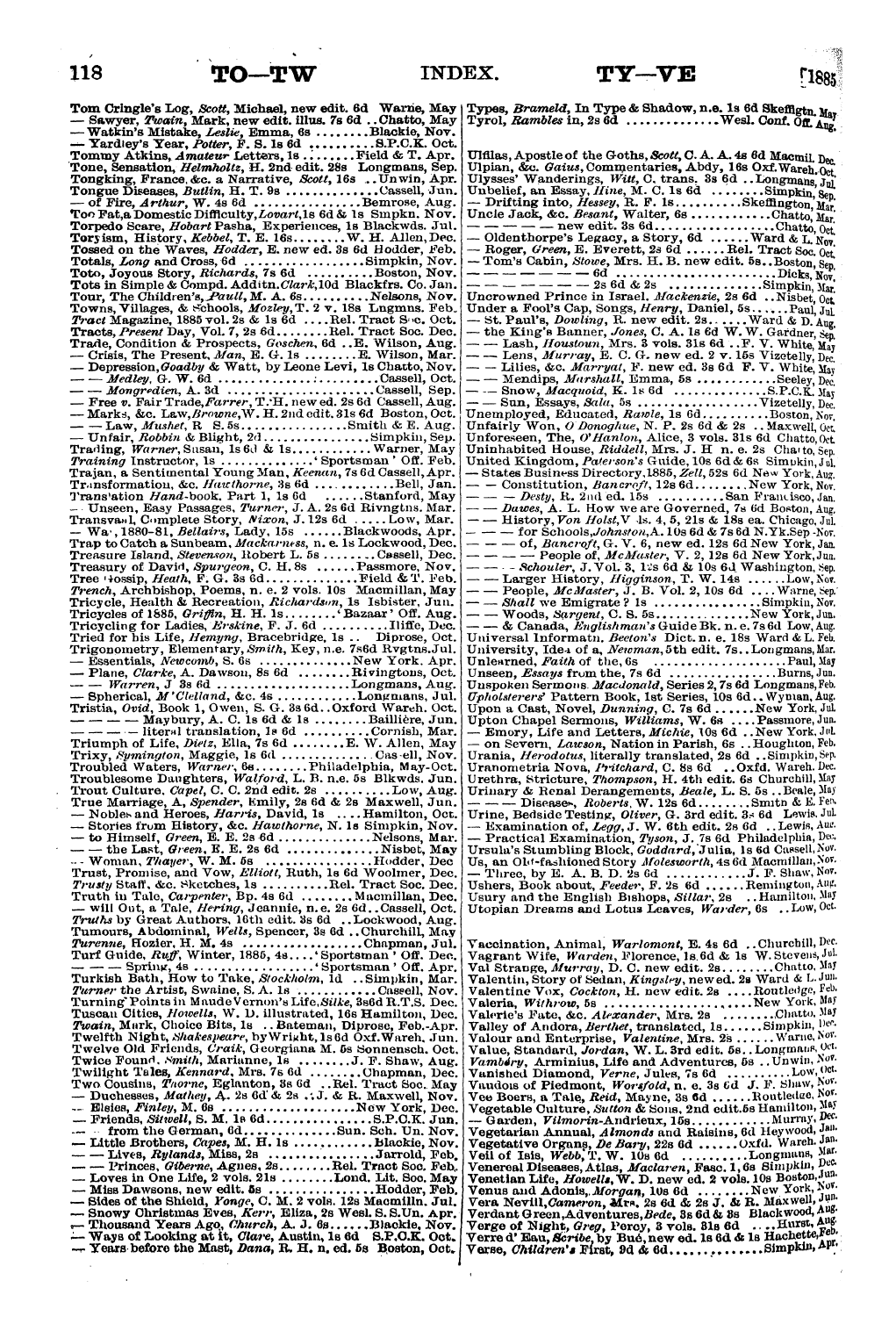 Publishers’ Circular (1880-1890): jS F Y, 1st edition: 120