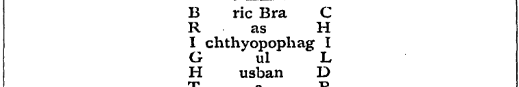 B ric Bra C R as H G I chthyopoph ul ag ...