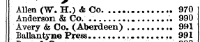 ¦ • + Allen (W. H.) & Co 970 Anderson & ...