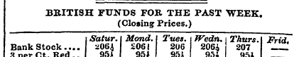 BRITISH FUNDS FOR THE PAST "WEEK. (Closi...