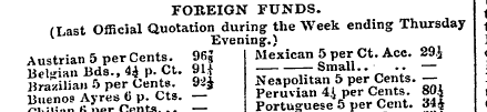 FOREIGN FUNDS. , (Last Official Quotatio...