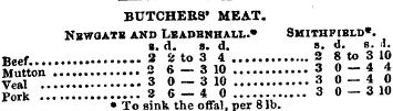 BUTCHER8* MEAT. Nbwqatb and Leadbnhall.*...