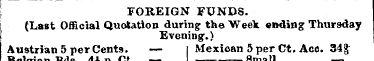 FOREIGN FIJNDS. (Last Official Quotation...