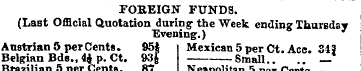 FOEEIGN FUNDS. (Last Official Quotation ...