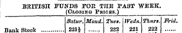 BRITISH FUNDS FOR THE PAST WEEK. (Closin...
