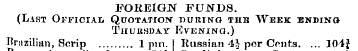 FOREIGN FUNDS. (Last Official Quotation ...