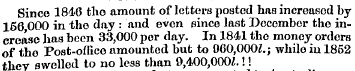 Since 1840 tho amount of letters posted ...