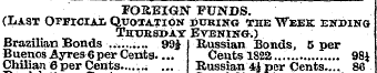FOREIGN FUNDS. (Last OrprciAX Quotation ...