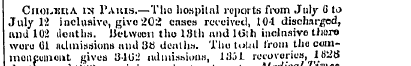 CnouiiRA. in Pauls.—The hospital roports...