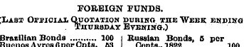 FOREIGN FUNDS. (Last Oxtjoiax Quotation ...