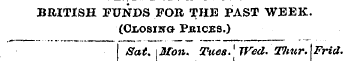 BRITISH FUNDS FOR THE PAST WEEK. (CLOSIN...