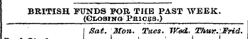 BRITISH FUNDS FOR THE PAST WEEK. (Closin...