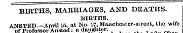 BIRTHS, MARRIAGES, AND DEATHS. BIRTHS. A...