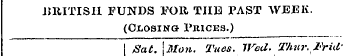 BRITISH FUNDS FOR THE PAST WEEK. (Closin...