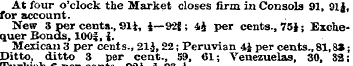 At four o'clock the Market closes firm i...