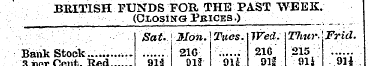 BRITISH FUNDS FOR THE PAST'WEEK. (Cxosin...