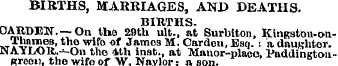 BIRTHS, MARRIAGES, AND DEATHS. BIRTHS. G...