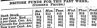 mMTISH FUNDS FOB THE PAST WEEK. 3ii41x (...