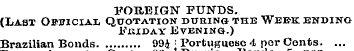 FOREIGN FUNDS. (Last Oebicial Quotation ...