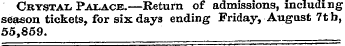 Crystal Palace.—Return of admissions, in...